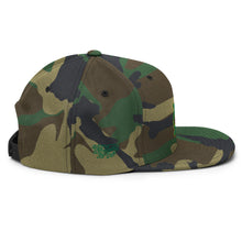 Load image into Gallery viewer, HJU Snapback Hat